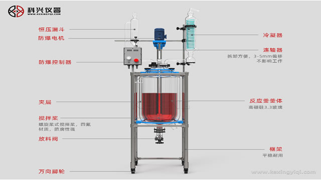 反應釜驗收標準知多少？