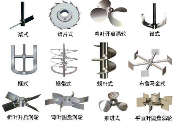 上?？婆d儀器 玻璃反應(yīng)釜